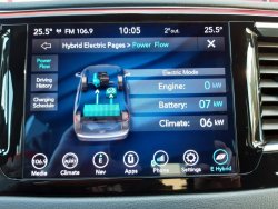 Chrysler Pacifica, 3,6L V6 Hybrid,Plus, DVD,tažné